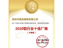 錦發(fā)銅鋁喜獲“2020鋁行業(yè)十佳廠(chǎng)商評選”“中厚板”榜首！